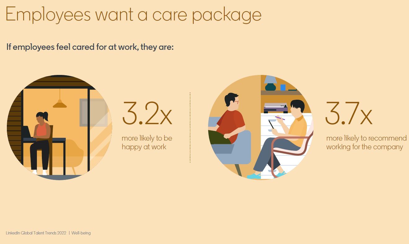 LinkedIn Labor Market Trend Report 2022 Insights for employer branding